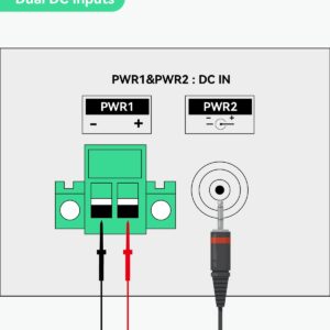 LINOVISION Industrial 8-Port EOC & POE Switch with 6pcs EOC Transmitters, Long Reach PoE Over Coax or UTP Cable, Simplified Wiring, Upgrading Analog System to IP Surveillance System