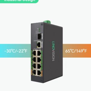 LINOVISION Industrial 8-Port EOC & POE Switch with 6pcs EOC Transmitters, Long Reach PoE Over Coax or UTP Cable, Simplified Wiring, Upgrading Analog System to IP Surveillance System