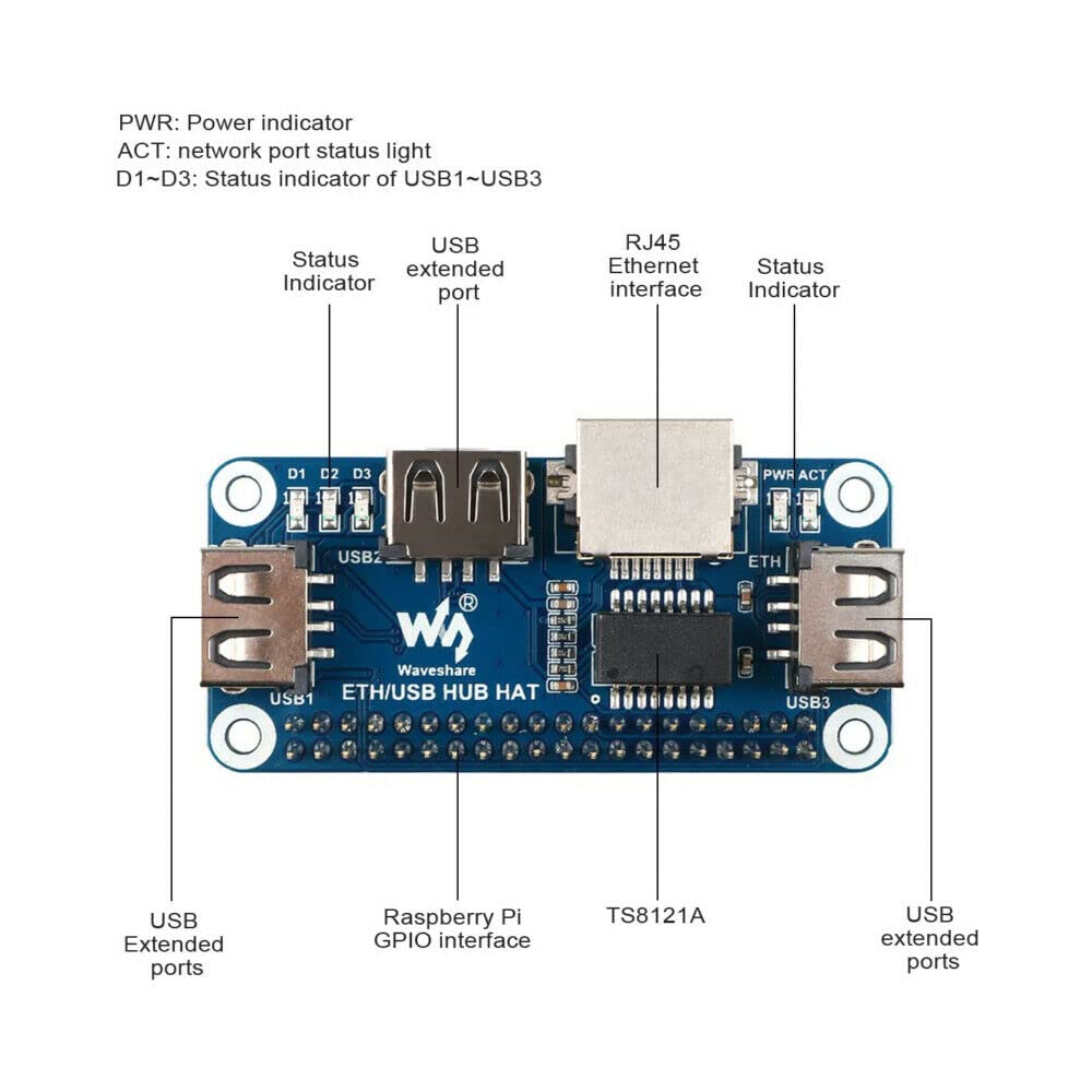 MOOKEENONE Plug&Play 3X USB 2.0/1.1 Ethernet to RJ45 Hub Extension Board+Micro USB Connecter Set for Raspberry Pi Zero (W/WH)