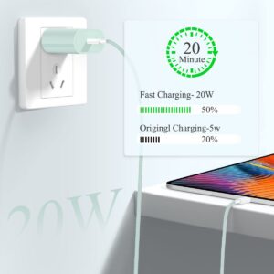 iPhone 15 Charger, 20W USB C Charger with 6.6ft USB C to C Fast Charging Cable for iPhone 15 Pro/15 Pro Max/15 Plus, iPad Pro 13/12/11 inch, iPad Air 6/5/4, iPad 10th Generation, iPad Mini 6