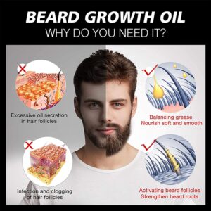 DISAAR Beauty Beard Growth Oil Daily Support Formula Moisturizing Roots Repair Damaged Hair 30ml / 1fl.oz