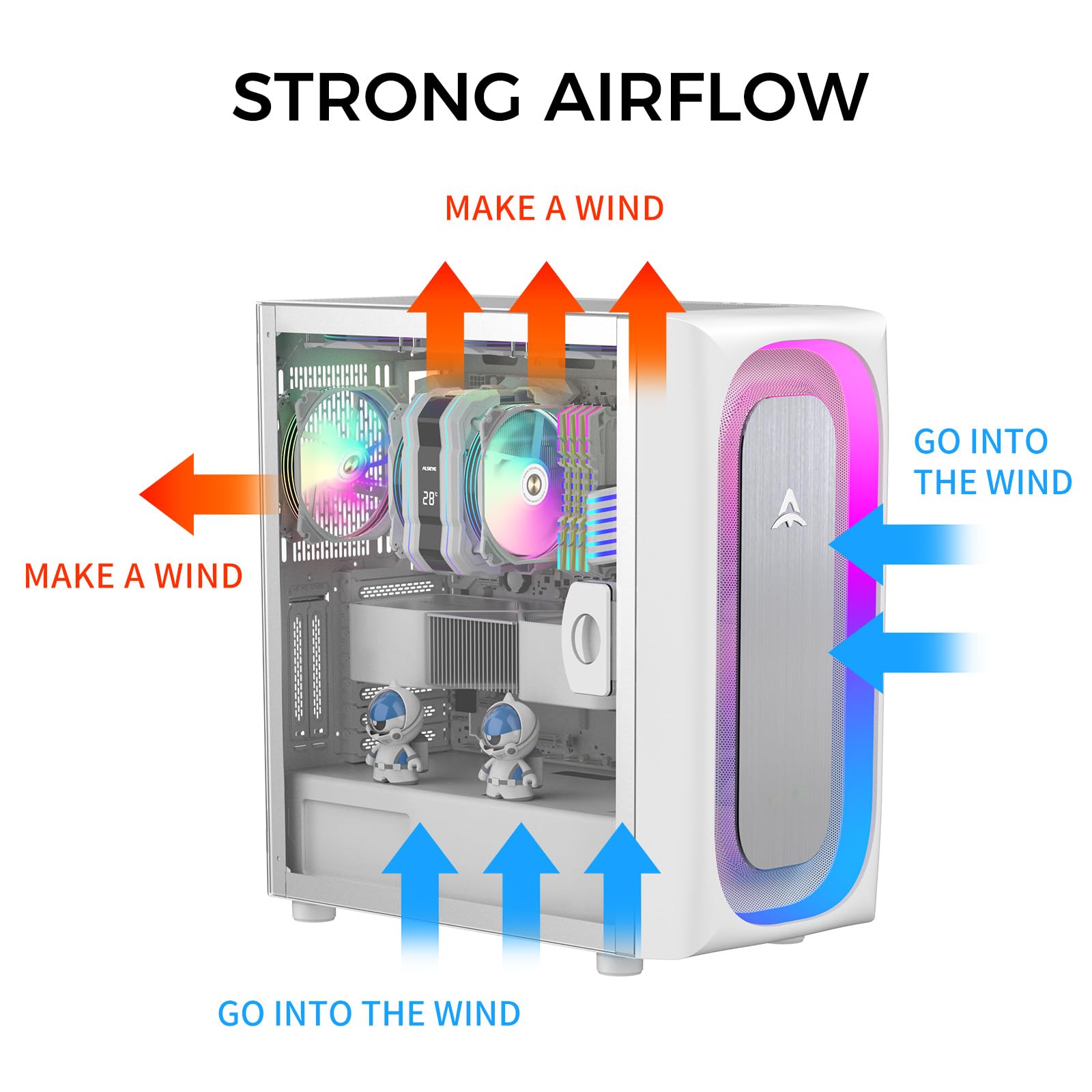 ALSEYE Ai-Pro White E-ATX Gaming PC Case with Pre-Installed Halo-Pro ARGB Fan, LED Strip in Front Panel, Tempered Glass Side Panel, Supports for up to 7 x 120mm Fans & 2 x 360mm Radiators