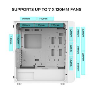 ALSEYE Ai-Pro White E-ATX Gaming PC Case with Pre-Installed Halo-Pro ARGB Fan, LED Strip in Front Panel, Tempered Glass Side Panel, Supports for up to 7 x 120mm Fans & 2 x 360mm Radiators