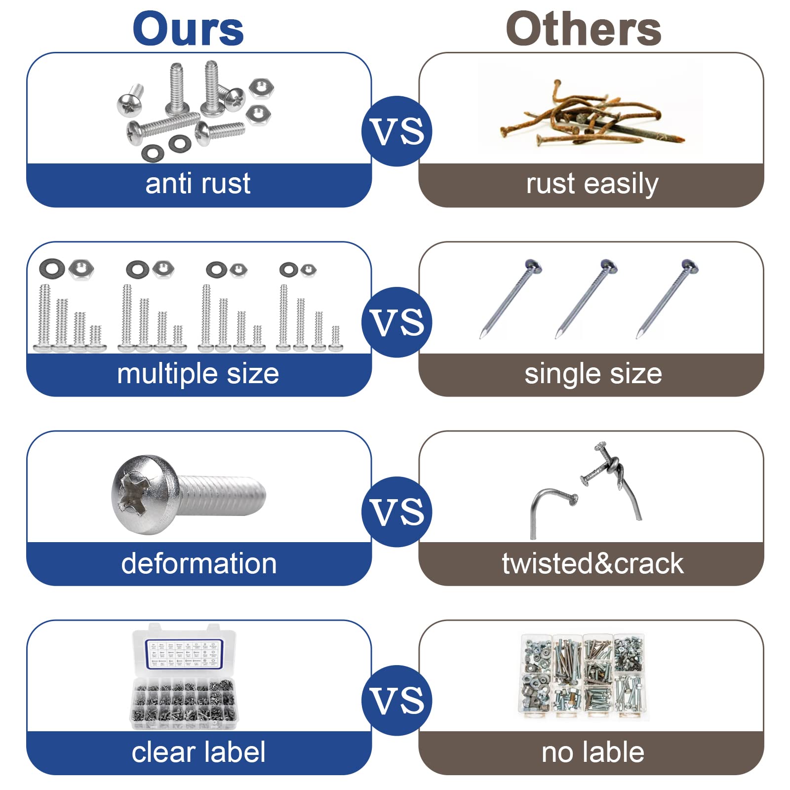 1200PCS Machine Screw Assortment Kit, JROUTH Phillips Pan Head #4-40#6-32#8-32#10-24 Assorted Nuts Bolts and Flat Washers Set, 304 Stainless Steel Hardware Assortment with Storage Case