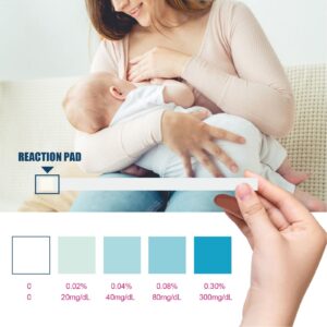 25Pcs Breastmilk Alcohol Test Strips, Milk Alcohols Detection Strip, Fast Accurate Detection Milk Alcohol Dip Test