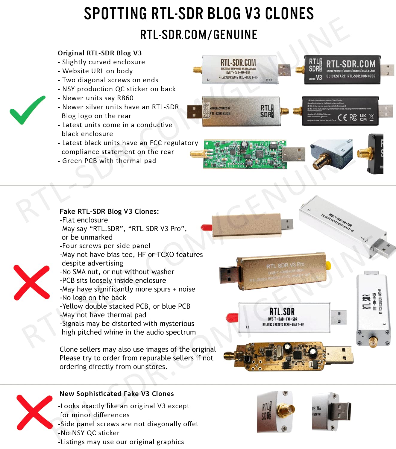 RTL-SDR Blog V3 R860 RTL2832U 1PPM TCXO SMA Software Defined Radio (Dongle Only) (Black)