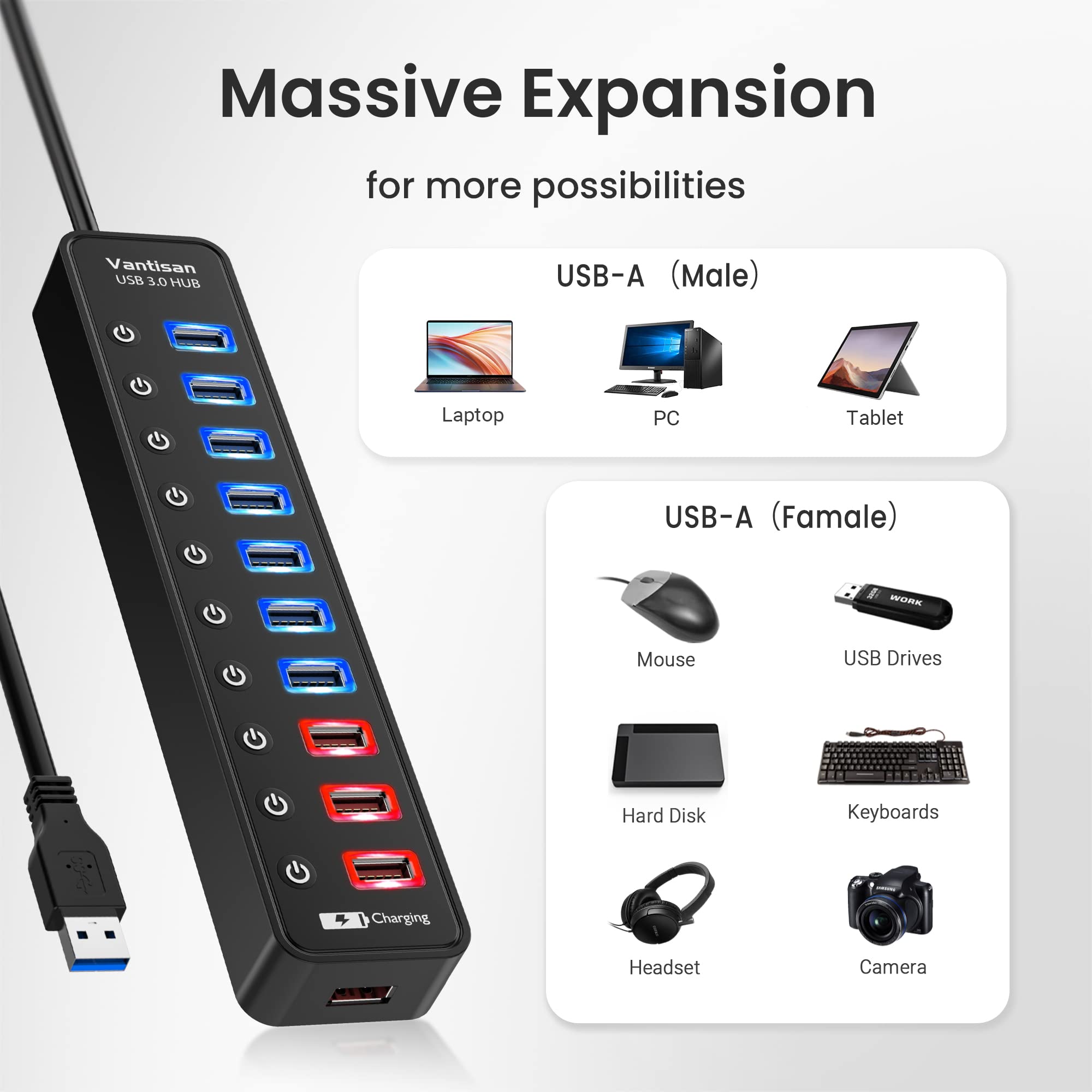 vantisan Powered USB 3.0 hub, 11-Port USB Hub Splitter Extension 7 USB 3.0 Data Ports + 4 Smart Charging Ports with Individual LED On/Off Switches and 12V/3A Power Adapter for USB Devices.