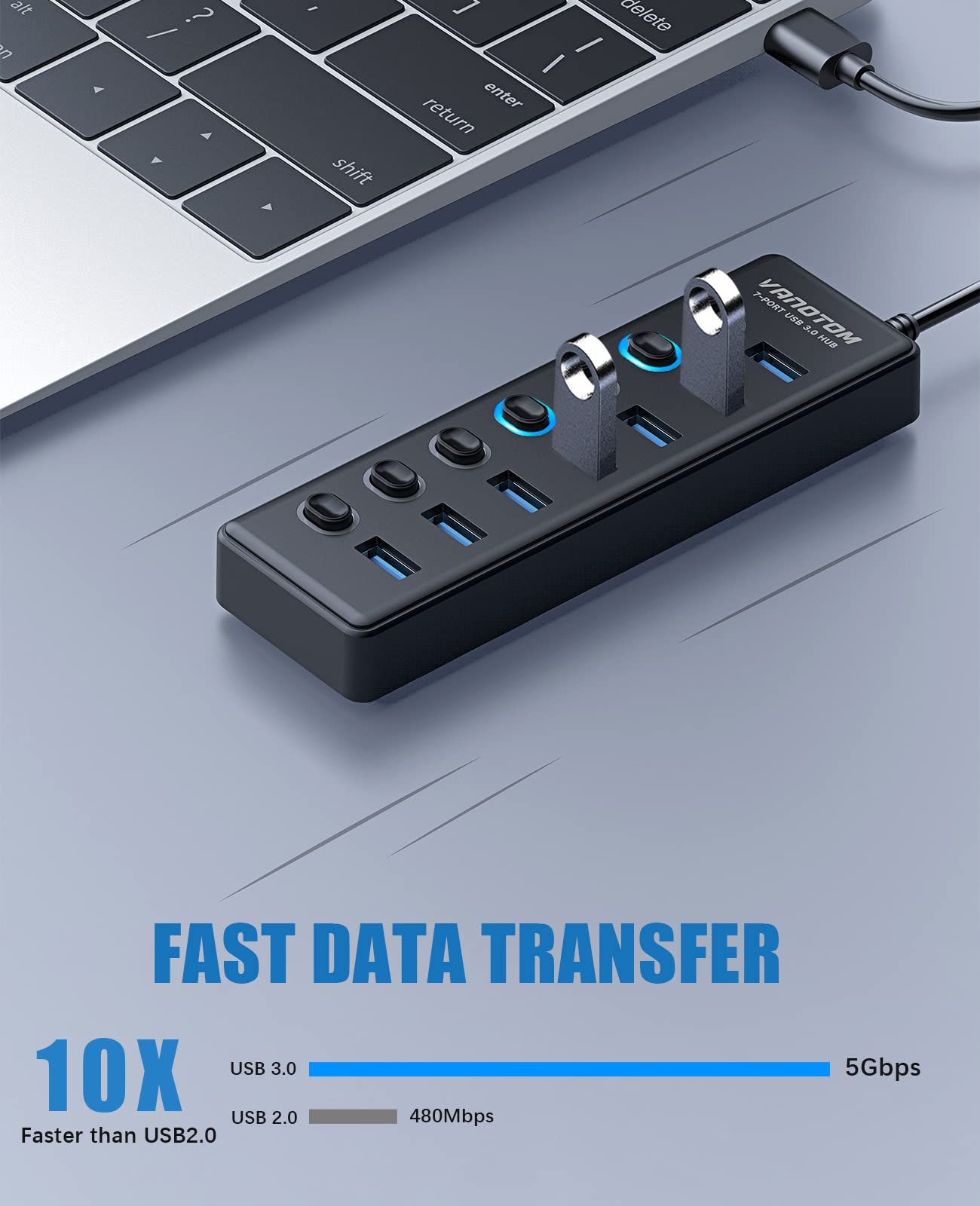 VANOTOM USB 3.0 Hub, 7-Port USB Hub Splitter with LED Individual On/Off Switches and 3ft Extended Long Cable for Laptop, MacBook, Surface Pro, PS4/5, Flash Drive, HDD