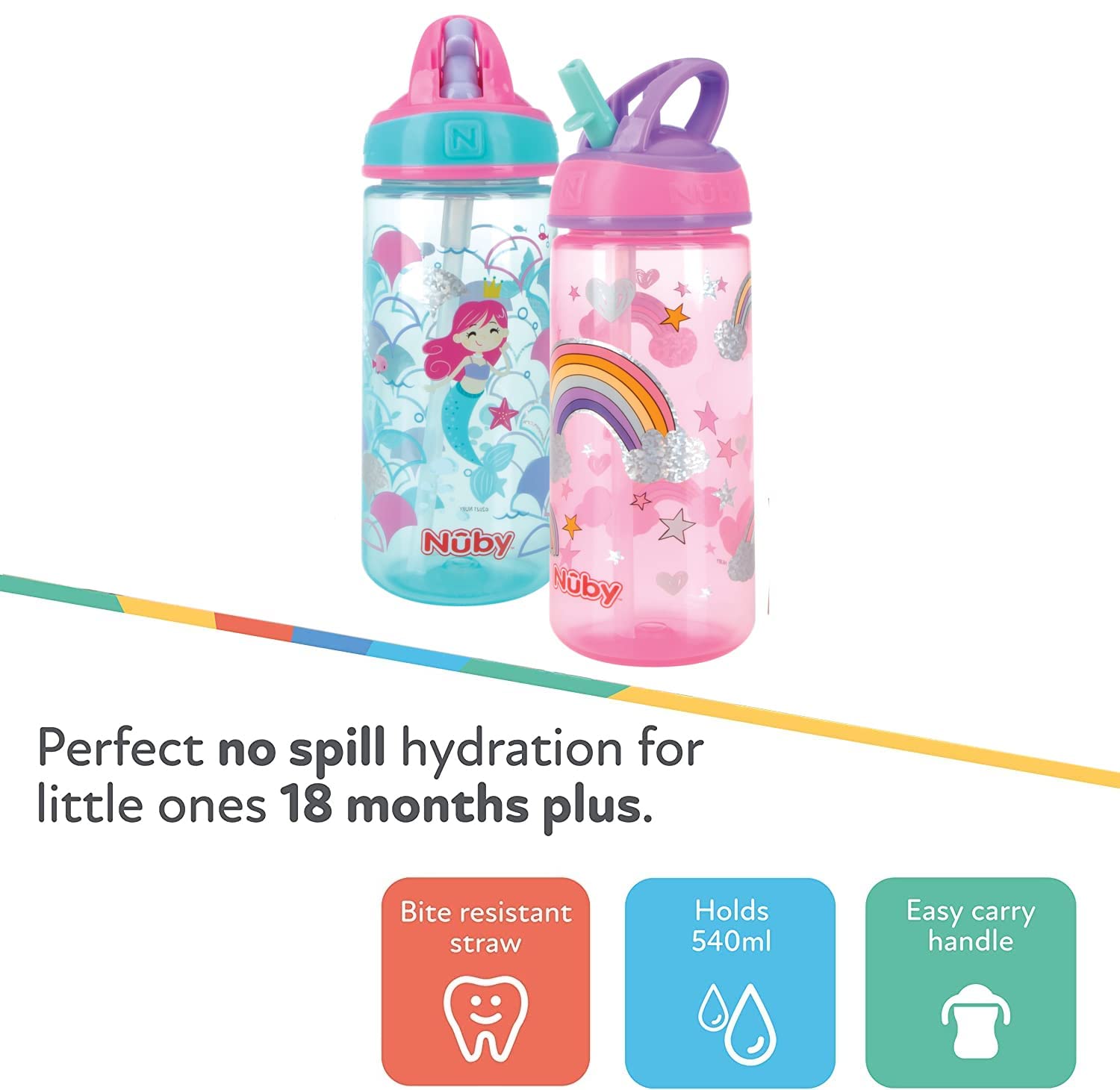 Nuby 2 Pack Iridescent Flip-it Kids On-The-Go Printed Water Bottle with Bite Proof Hard Straw - 18oz / 540 ml, 18+ Months, 2 pk (Pink/Aqua)