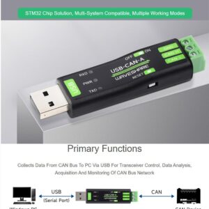 waveshare USB to CAN Adapter Model A STM32 Chip Solution, CAN Baud Rate 5kbps~1Mbps is Configurable, Support Windows XP/7/8/10/11 and Linux Systems, Multiple Working Modes