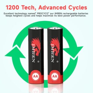 Imren Rechargeable AA Batteries with Charger,8 Pack Double A Battery Standard Capacity 2000mAh NiMH AA Batteries with AA AAA Battery Charger, 5V 2A USB Fast Charging Function