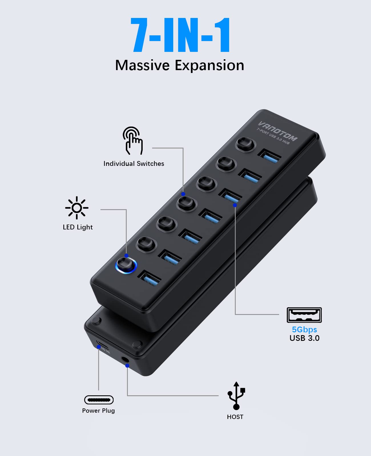 VANOTOM USB 3.0 Hub, 7-Port USB Hub Splitter with LED Individual On/Off Switches and 3ft Extended Long Cable for Laptop, MacBook, Surface Pro, PS4/5, Flash Drive, HDD