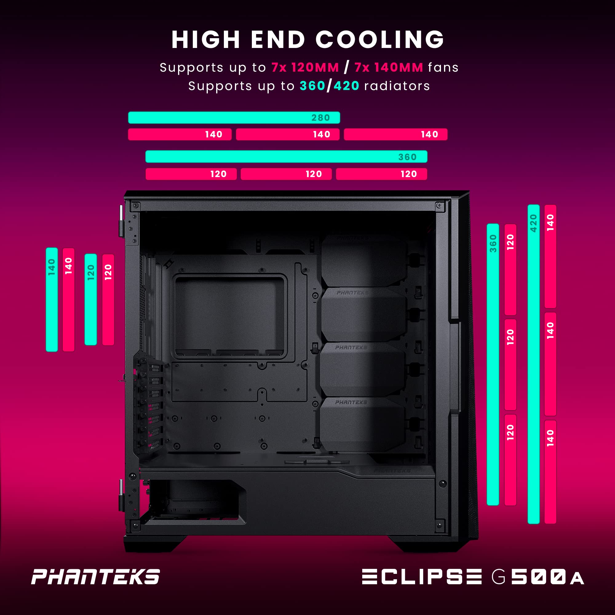 Phanteks Eclipse G500A Mid Tower Case, Fanless, DRGB, Black