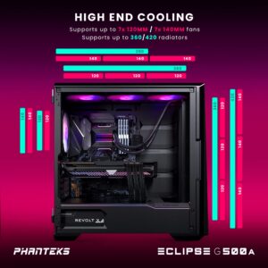 Phanteks Eclipse G500A Mid Tower Case, DRGB, Black