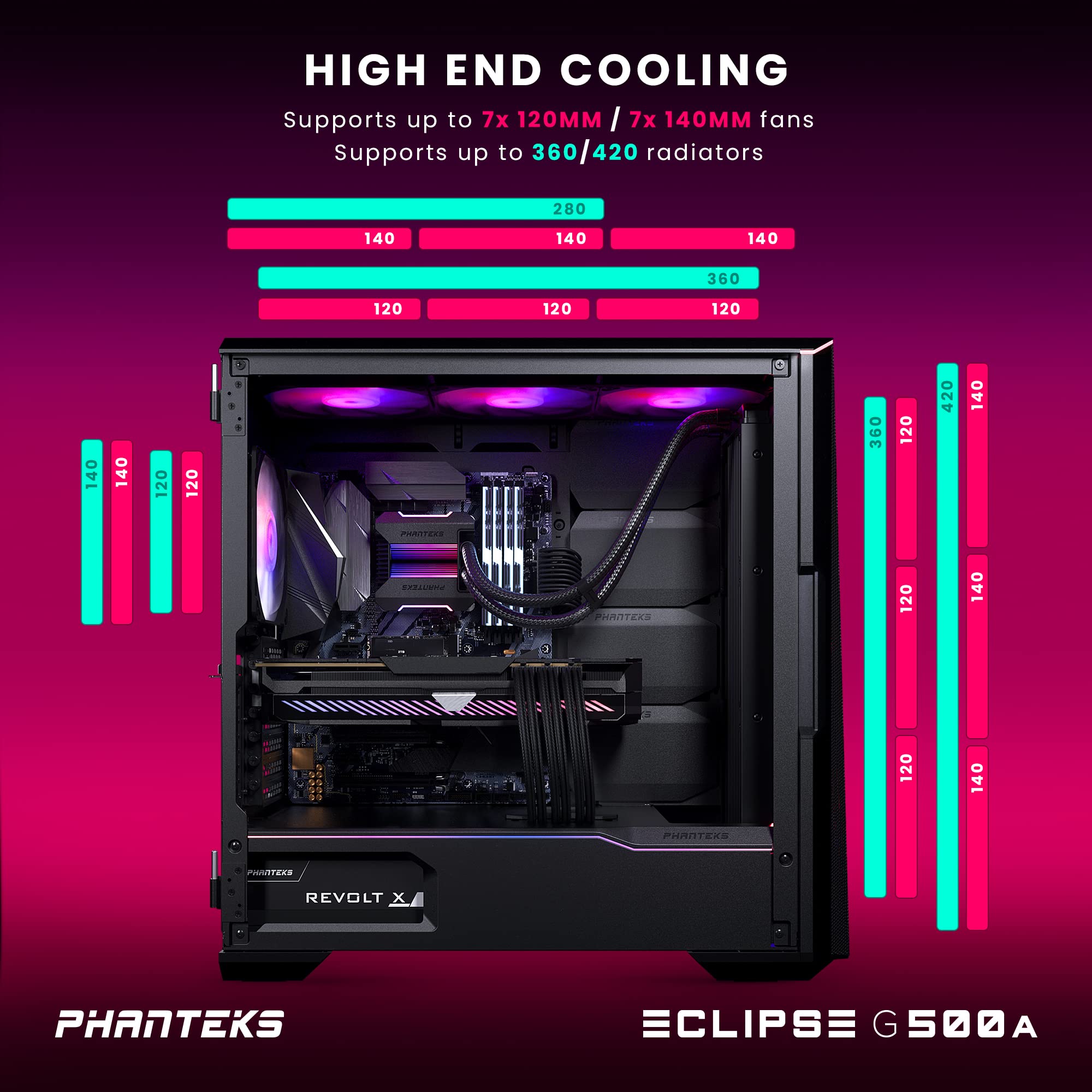 Phanteks Eclipse G500A Mid Tower Case, DRGB, Black