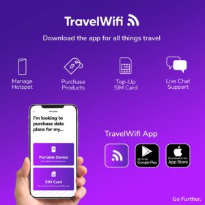 TravelWifi Sapphire 5G Mobile Hotspot, Portable WiFi Hotspot for Travel, CloudSIM Technology, Large Touch Screen, Network Congestion Monitoring, Preloaded 5GB Free Global Data, Optional Sim Card Slot