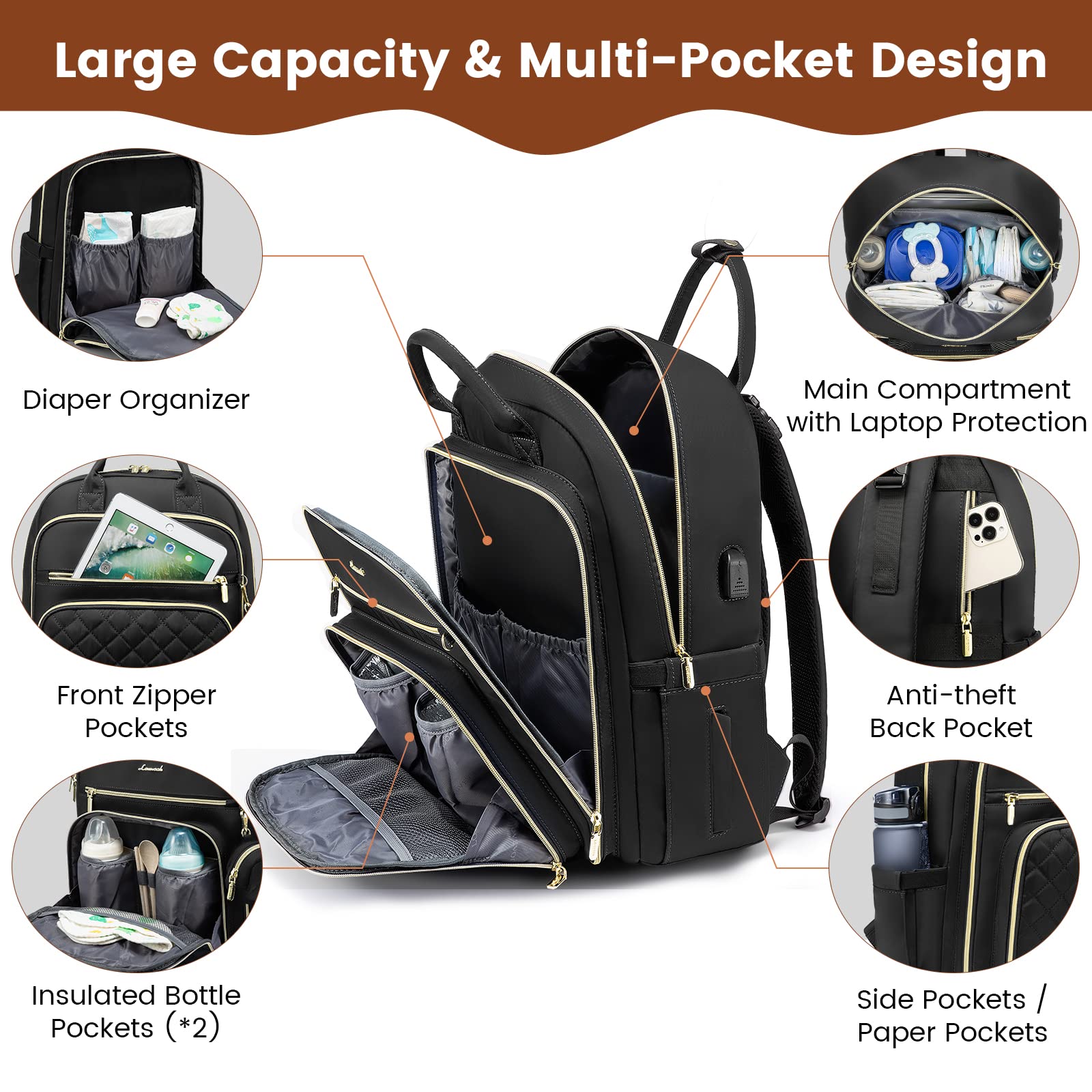 LOVEVOOK Baby Diaper Bag,Waterproof Diaper Backpack with USB Charging Port for Baby, Large Capacity Fit for 15.6 inch Laptop, Black