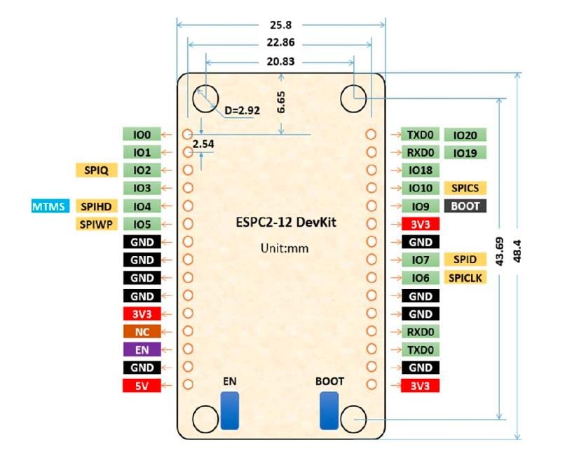 DoHome 2 Pack ESPC2-12 ESP8684 ESP32-C2 DEVKIT Development Board WiFi + Bluetooth