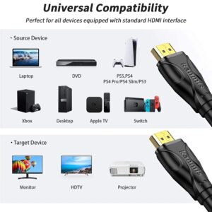 4K HDMI Cable 85ft, High Speed Hdmi Cables (HDMI2.0,18Gbps,1080P)-Ethernet Audio Return Video 4K HDMI Cable, Ultra High Speed Gold Plated Connectors, Compatible with Playstation Arc PS3 PS4 PC HDTV