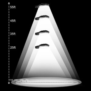 Houhai LED Barn Light, Dusk to Dawn Outdoor Lighting with 100W 10000LM 6000K Daylight, IP65 Waterproof Outdoor Security Flood Lights for Garage Yard Street Warehouse Use