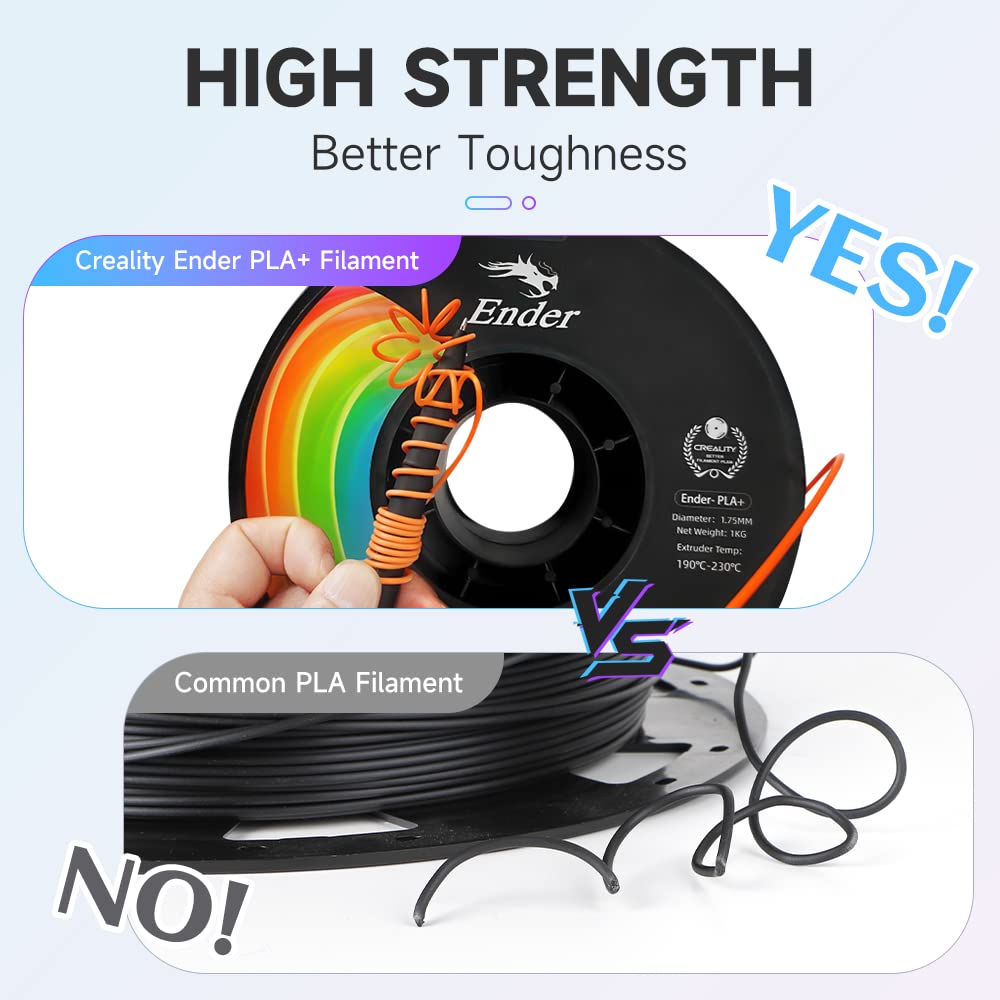 Creality 3D Printer Filament, PLA Plus Filament 1.75mm White, PLA Pro Toughness Upgraded Dimensional Accuracy +/- 0.03mm, 1KG Spool(2.2lbs) Ender PLA+ Filament for Most 3D Printer