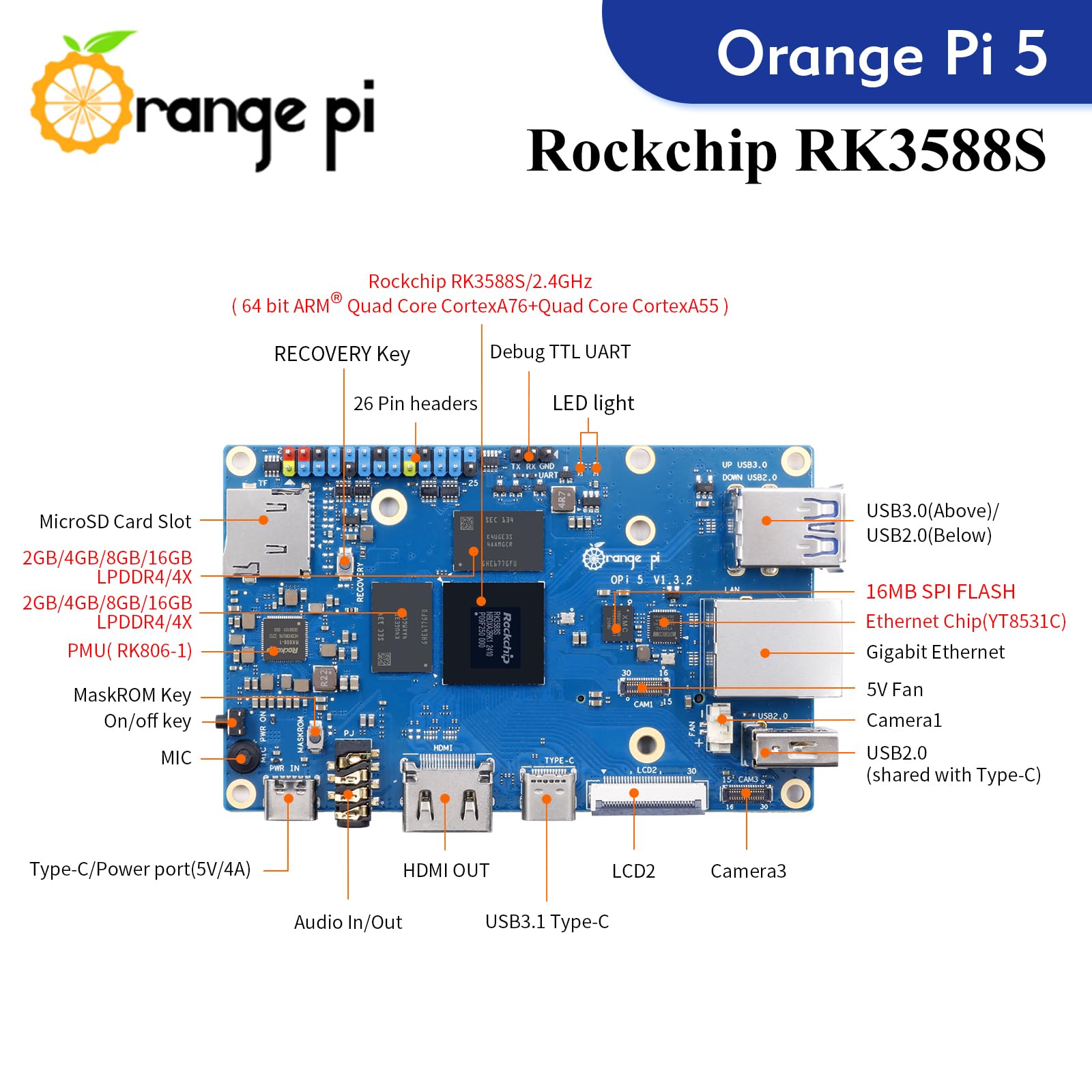 Orange Pi 5 4GB Rockchip RK3588S 8 Core 64 Bit Single Board Computer, 2.4GHz Frequency Open Source Development Board Mini PC Desktop Run Orange Pi OS, Android12, Debian11 (Pi 5 4GB)