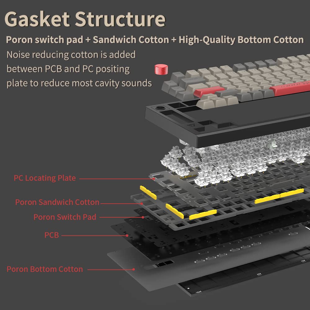 NACODEX 75% Gasket Mount Keyboard Gateron G Silver Switch | MDA Profile Rock Music Theme PBT Keycap | Poron Foam RGB Programmable Custom CNC Knob Keyboard for Win/Mac with Mouse Pad