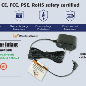 Power Supply Home Charger Adapter for Summer Infant 29000 29000A 29190A 28650A 28630 29240 28480 Baby Infant Monitor and Video Camera 10FT Long Cable Cord