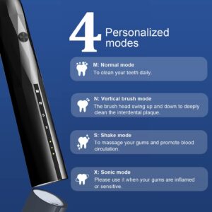 Electric Toothbrush with Pressure Sensor for Enamel, Sonic Toothbrush for Adults, Rechargeable Power Toothbrushes with 2 Brush Heads, 4 Modes, Smart Timer, 42,000 VPM, One Charge for 100 Days