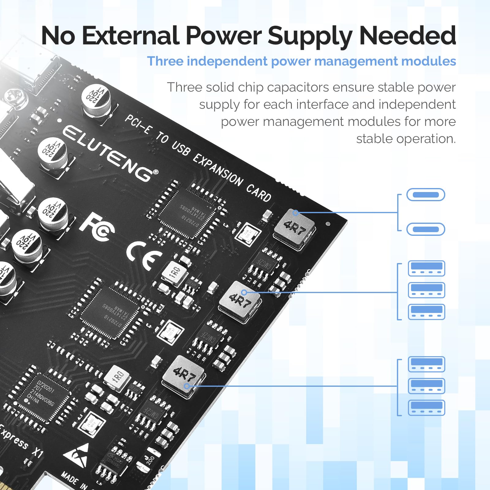 ELUTENG PCIE USB 3.2 Card 8 Ports PCI Expree to USB C Expansion Card Superspeed 6 USB and 2 Type C PCI-e USB3 Hub Controller Adapter 3 Independent Power Module