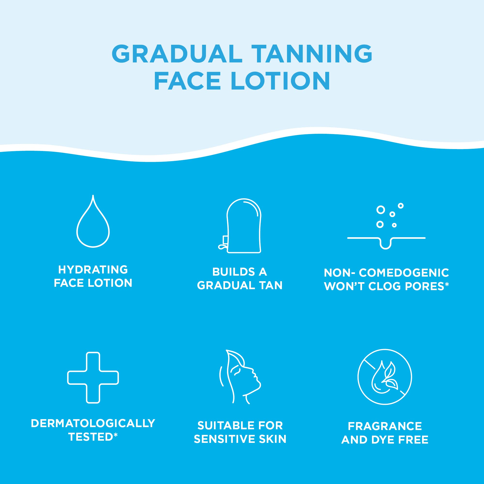 Bondi Sands Gradual Tanning Face Lotion | Enriched with Shea Butter, Develops to a Gradual Tan for Nourished, Glowing Skin | 150 mL, 5.07 Fl. Oz.