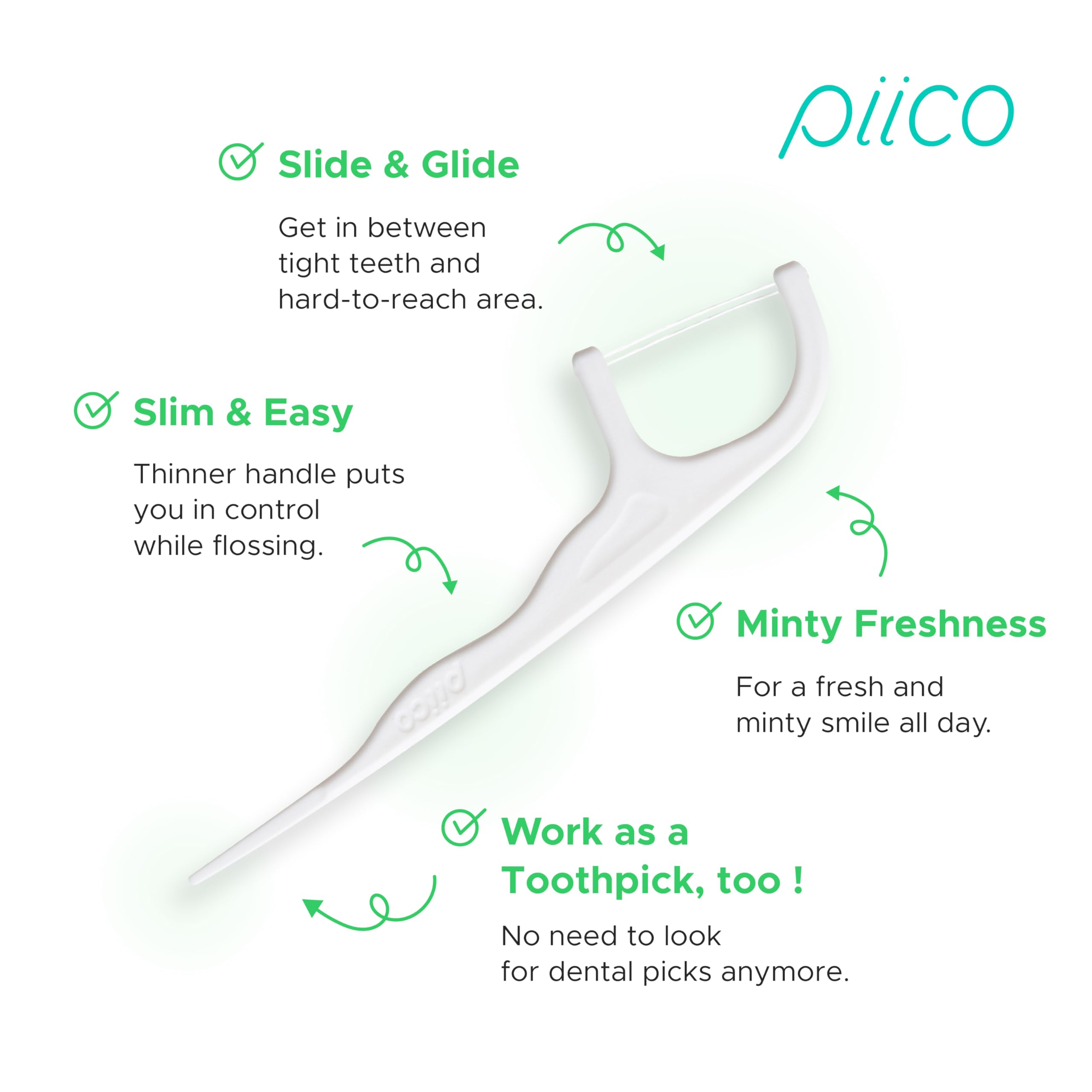 Piico Dental Floss Picks Bundle - Unflavored Fluoride-free Fun Zoo Shape Dental Flossers for Kids - Shred-Resistant Mint Flossers for Adults with Xylitol Formula and Crystal Technology