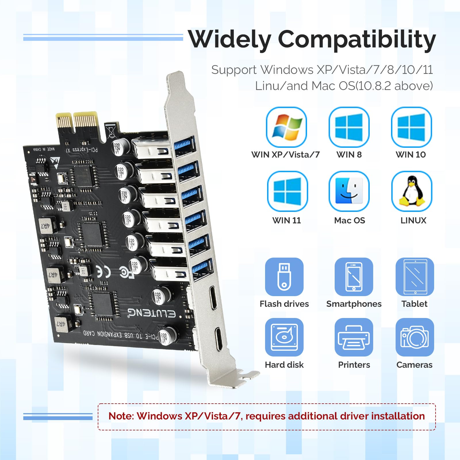 ELUTENG PCIE USB 3.2 Card 8 Ports PCI Expree to USB C Expansion Card Superspeed 6 USB and 2 Type C PCI-e USB3 Hub Controller Adapter 3 Independent Power Module