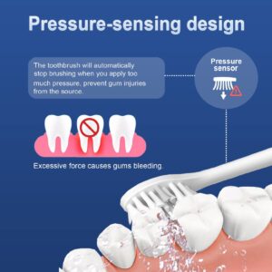 Electric Toothbrush with Pressure Sensor for Enamel, Sonic Toothbrush for Adults, Rechargeable Power Toothbrushes with 2 Brush Heads, 4 Modes, Smart Timer, 42,000 VPM, One Charge for 100 Days