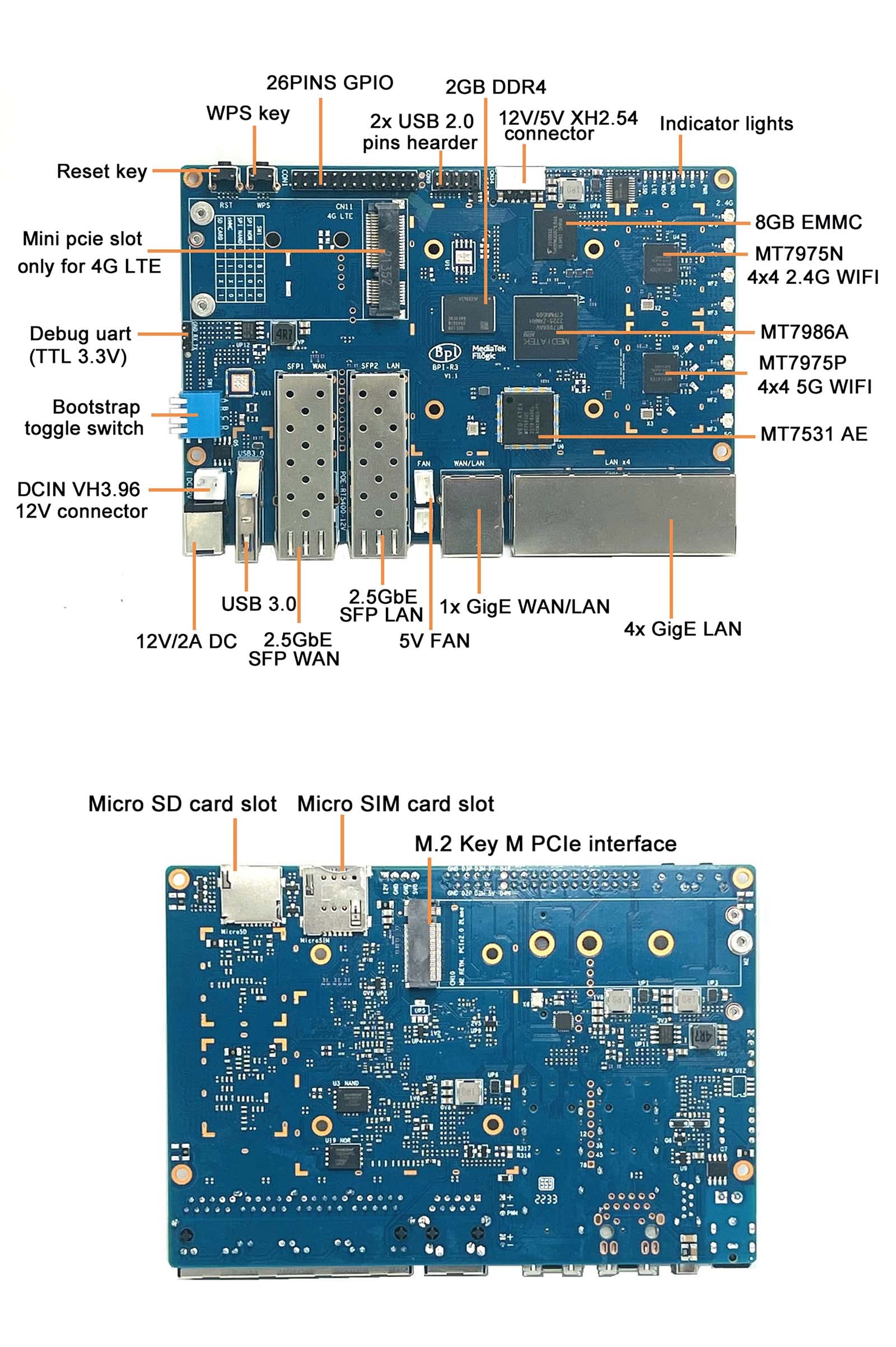 youyeetoo BPI-R3 Router Development Board MediaTek MT7986 8G EMMC with 2X SFP 2.5GbE/ 5X RJ45 GbE (Antenna Bundle)