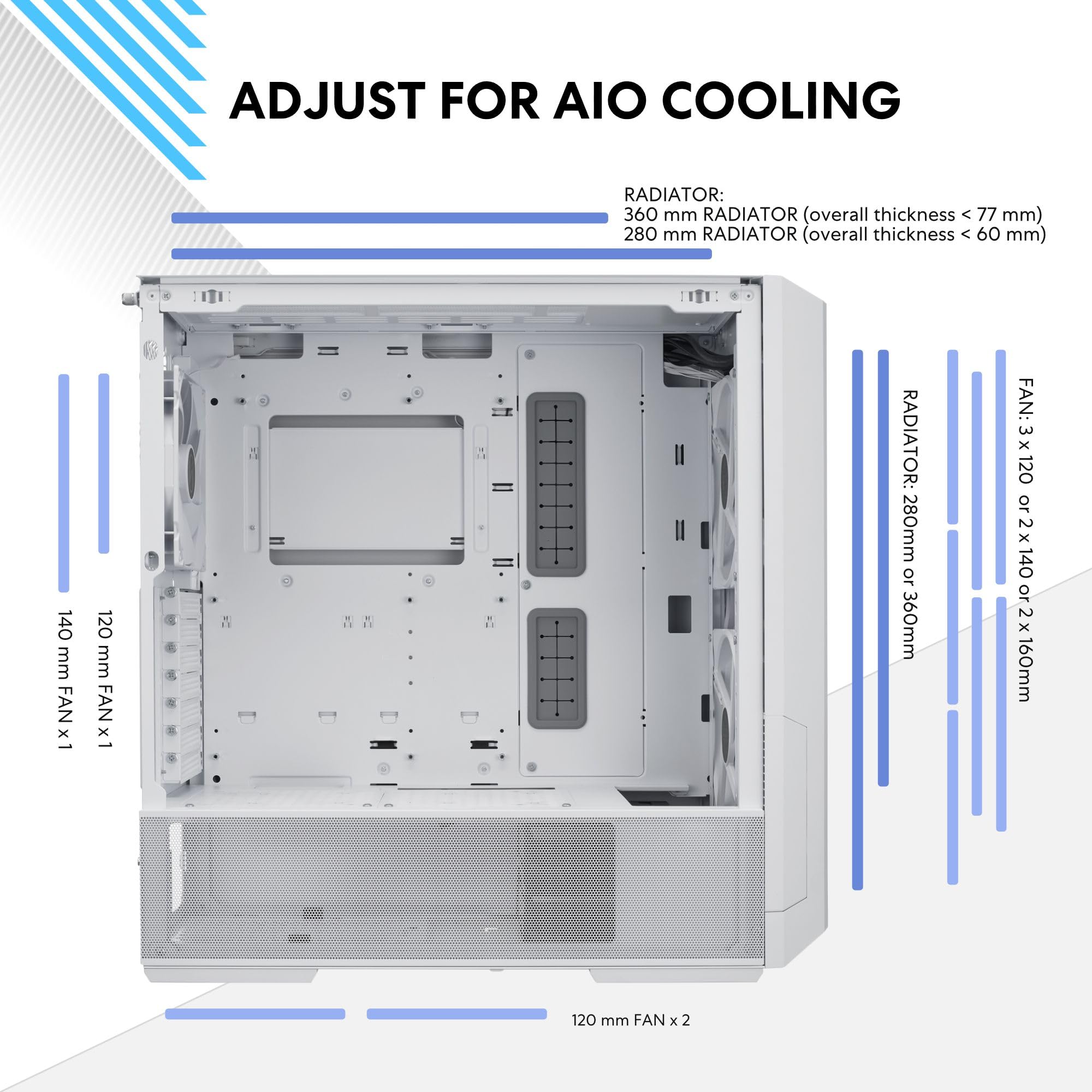 Lian Li Lancool 216 Mid-tower case with high cooling performance - Includes dual front 160MM PWM fans and 1 rear 140MM PWM fan - Airflow focused - Up to 10 fans (LANCOOL 216R-W WHITE)