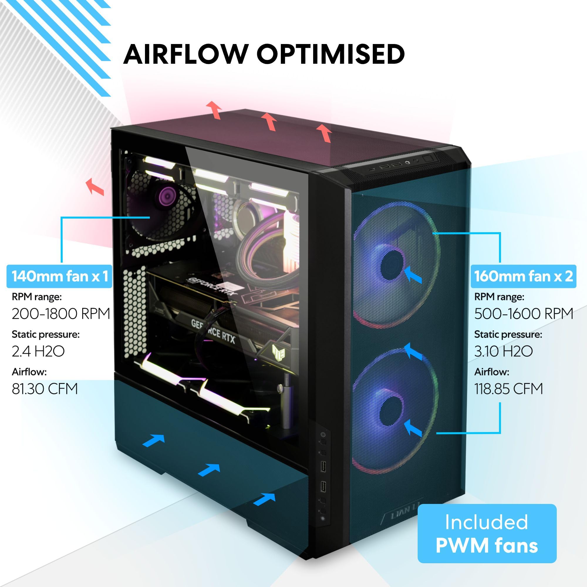 Lian Li Lancool 216 Mid-tower case with high cooling performance - Includes dual front 160MM PWM fans and 1 rear 140MM PWM fan - Airflow focused - Up to 10 fans (LANCOOL 216R-W WHITE)