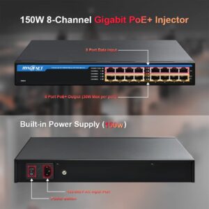 HYN@NET 8 Port Active Gigabit PoE Injector IEEE802.3at/af Compliant,150W PoE Midspan,1U 19” Rackmount