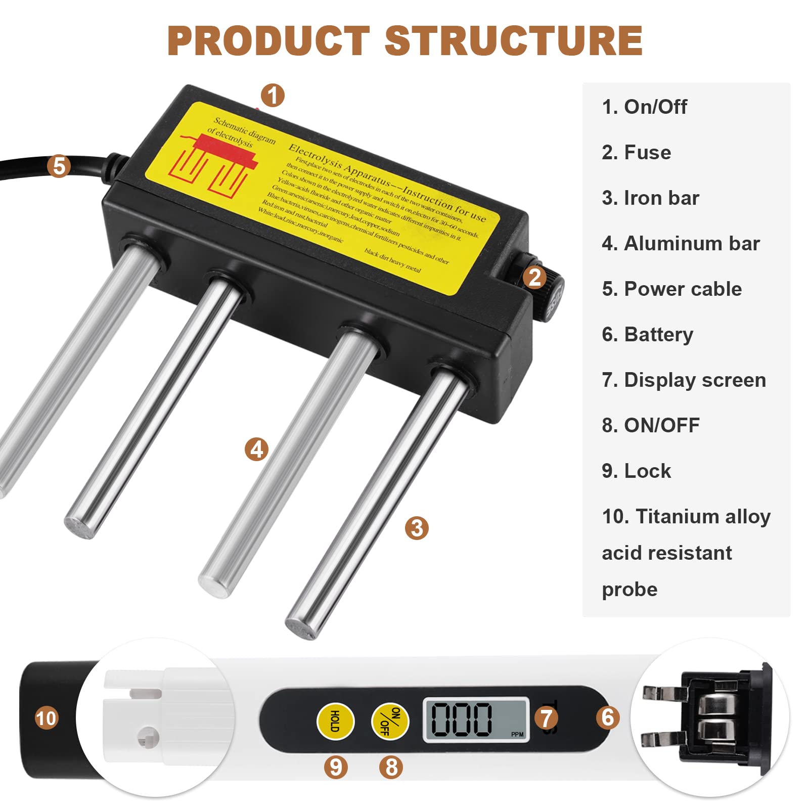 Water Electrolyzer, Quick Water Quality Tester Set Testing Electrolysis Iron Bars with Digital TDS Tester Meter