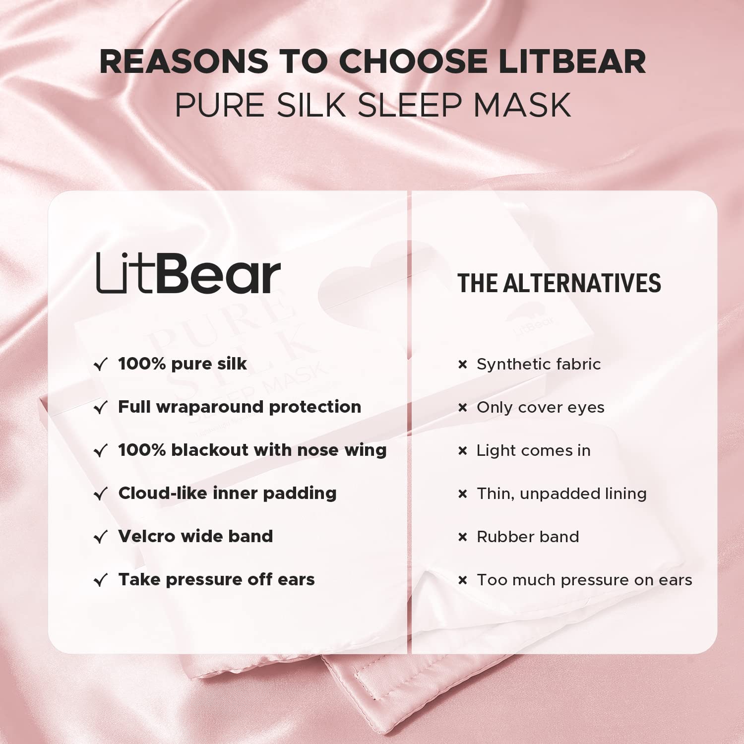 LitBear Silk Sleep Mask for Side Sleeper, Eye Mask Sleeping for Women Men 100% 22 Momme Pure Mulberry Silk, Face-Hugging Padded Silk Eye Cover for Sleeping with Adjustable Band (Pink)