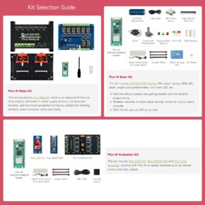 Waveshare Pi Pico W Microcontroller Board, with Pre-soldered Header, Based on RP2040 Dual-core Processor (3 Items)