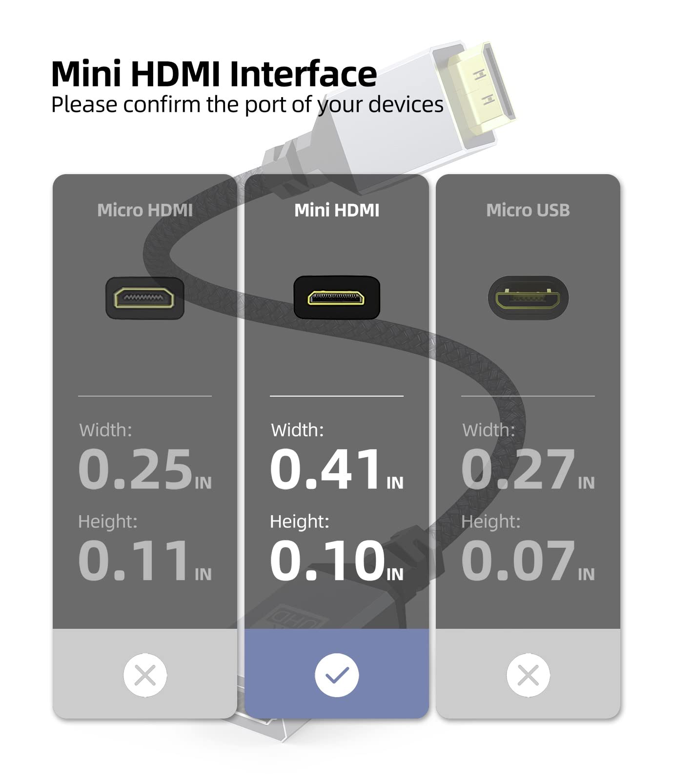 CLAVOOP Mini HDMI to HDMI Adapter, 4K HDMI Female to Mini HDMI Male Cable Adapter Compatible for DSLR Camera, Camcorder, Raspberry Pi Zero/W, Graphics Card, Laptop, HDTV, Projector - Grey