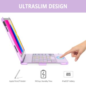 CC Store Touchpad Keyboard Case for iPad 10th Generation 10.9" 2022, Multi-Touch & Backlit Keys, 360° Rotatable & Pencil Holder, Case with Backlit Trackpad Keyboard for iPad 10th Gen (Light Purple)