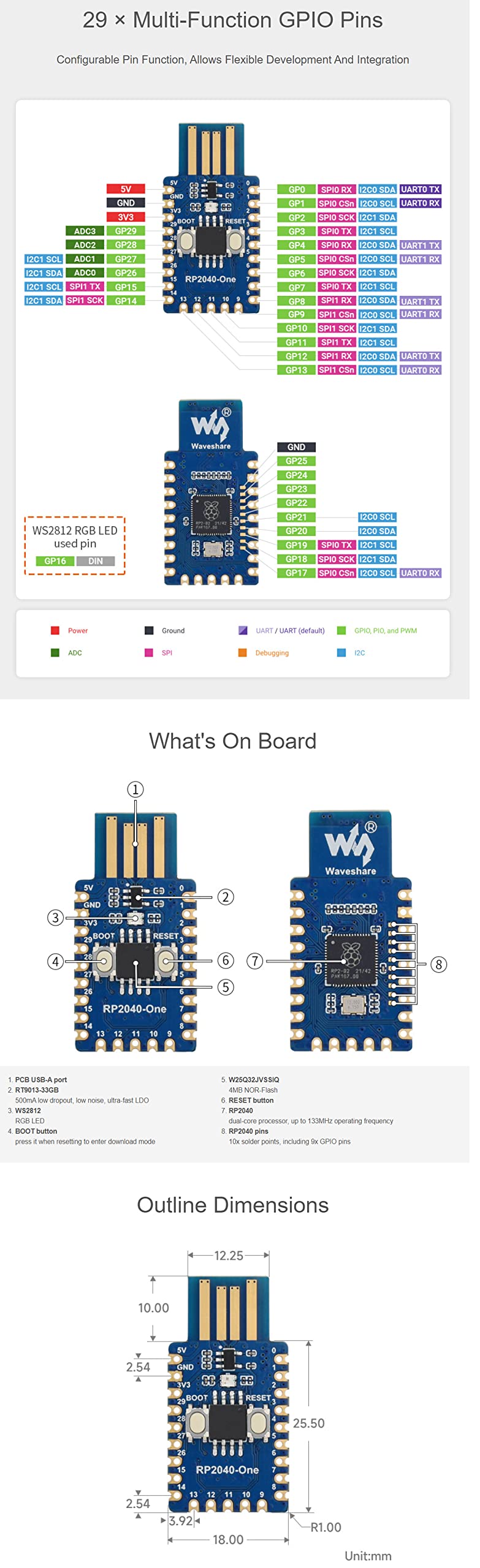 RP2040-One, a Pico-Like 4MB Flash MCU Board Based On Raspberry Pi RP2040, Suitable for SMD Applications