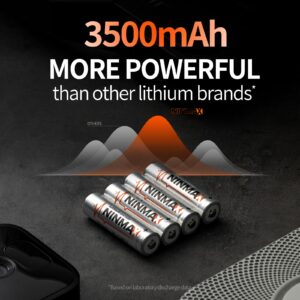 NINMAX® Lithium AA Batteries 3500mAh, 8 Pack 1.5V Longest Lasting Double A Battery for High-Tech Devices【Non-Rechargeable】