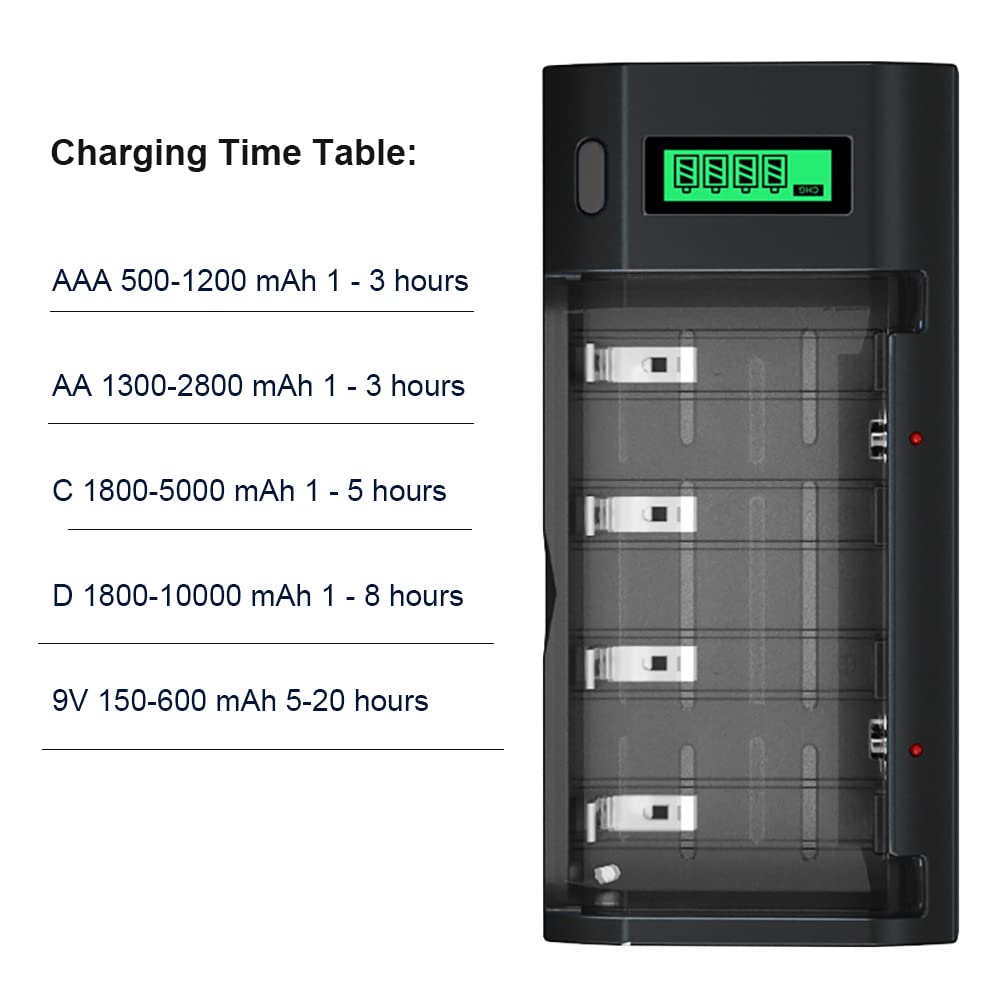 Palowextra Premium Rechargeable C Cell Batteries with Charger, 6 Pack 1.2v NiMH C Size Batteries with Universal Battery Charger for AA AAA 9V D C Rechargeable Batteries （6 Count (C Size)