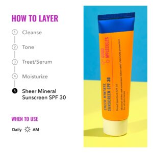 Good Molecules Sheer Mineral Sunscreen SPF 30 Minimal Whitecast Zinc Oxide Sunscreen with Hyaluronic Acid, Reef-Safe, UVA/UVB Protection - Skincare for Face