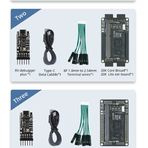 youyeetoo Sipeed Tang Primer 20K FPGA Core Board MCU, with Expansion Board, for Learning Development and Soft Core Testing (Lite ext-Board Bundle)