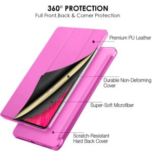 DuraSafe Cases for iPad PRO 12.9 6 5 4 Gen 2022 2021 2020 [iPad 12.9 Inch 6th 5th 4th ] A2436 A2764 A2437 A2766 A2378 A2461 A2379 A2462 A2229 A2069 A2233 Hard Smart PC Translucent Back Cover - Pink