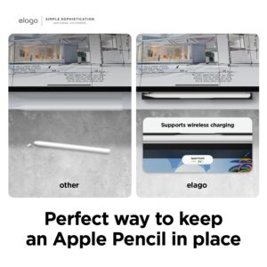 elago Metal Pencil Holder Compatible with Apple Pencil Pro and Apple Pencil 2nd Generation, Compatible with Apple Magic Keyboard, Smart Keyboard Folio and Other Magnetic Cases for iPad